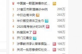 娱乐吃瓜热搜,揭秘明星幕后故事